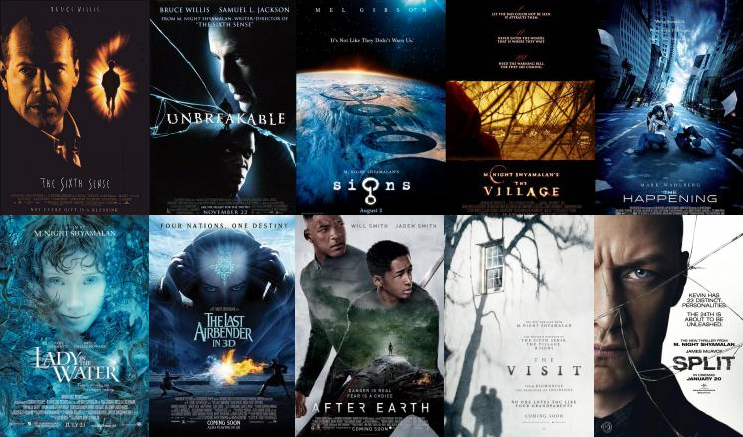Shyamalan_films_peliculas